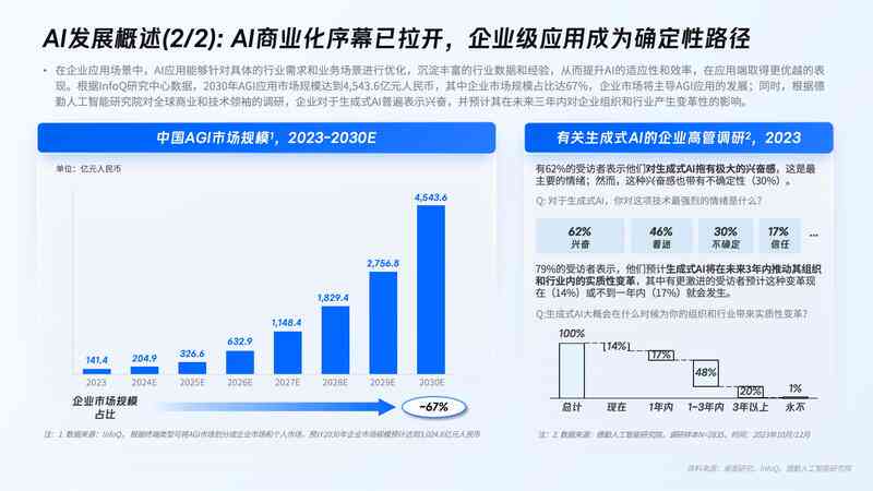 沪市业绩说明会聚焦：智能体受产业界广泛认可，上市公司竞相布局AI应用领域