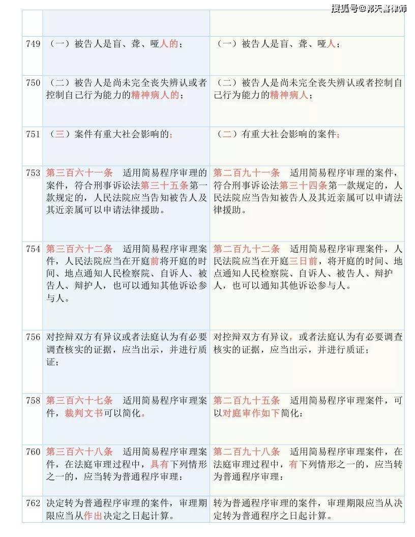 7777788888精准免费4肖,词语释义、解释和落实和警惕虚假宣传-全面释义、解释和落实