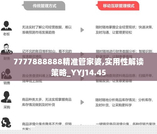 7777788888精准管家婆,精选解析、解释与落实