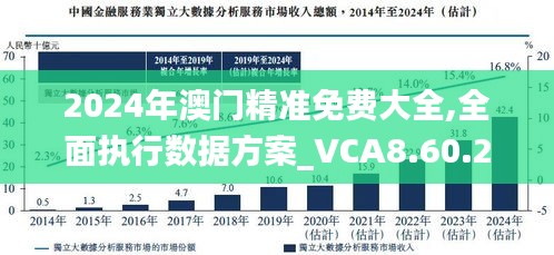 警惕2025新澳门最精准免费大全,精选解析、解释与落实